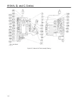 Preview for 72 page of Fisher 4194A Series Instruction Manual