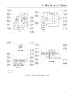 Preview for 73 page of Fisher 4194A Series Instruction Manual