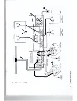 Preview for 5 page of Fisher 500-T Operating Instructions And Warranty