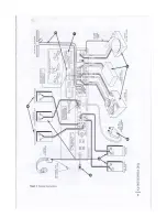 Предварительный просмотр 5 страницы Fisher 500-TX Operating Instructions Manual