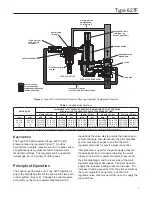 Предварительный просмотр 3 страницы Fisher 627F Instruction Manual