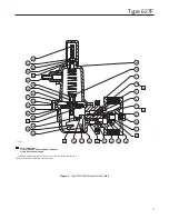 Предварительный просмотр 11 страницы Fisher 627F Instruction Manual