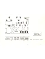 Preview for 6 page of Fisher 800-C Operating Instructions And Warranty