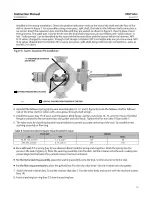 Предварительный просмотр 15 страницы Fisher 8580 Instruction Manual