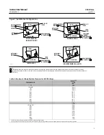 Предварительный просмотр 3 страницы Fisher 8590 Instruction Manual