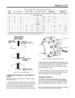 Preview for 7 page of Fisher A31A Instruction Manuals