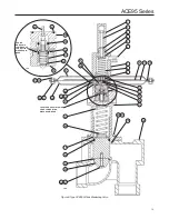 Preview for 15 page of Fisher ACE95 Instruction Manual