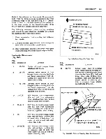 Предварительный просмотр 15 страницы Fisher Buick 43000 series Service Manual