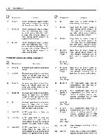 Предварительный просмотр 22 страницы Fisher Buick 43000 series Service Manual