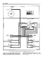 Предварительный просмотр 135 страницы Fisher Buick 43000 series Service Manual