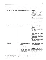 Предварительный просмотр 140 страницы Fisher Buick 43000 series Service Manual