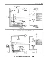 Предварительный просмотр 410 страницы Fisher Buick 43000 series Service Manual