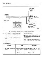 Предварительный просмотр 425 страницы Fisher Buick 43000 series Service Manual