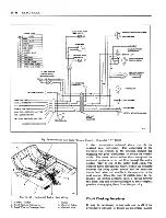 Предварительный просмотр 427 страницы Fisher Buick 43000 series Service Manual