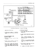 Предварительный просмотр 432 страницы Fisher Buick 43000 series Service Manual