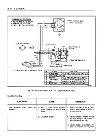 Предварительный просмотр 435 страницы Fisher Buick 43000 series Service Manual