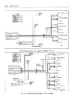 Предварительный просмотр 453 страницы Fisher Buick 43000 series Service Manual