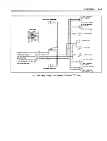 Предварительный просмотр 454 страницы Fisher Buick 43000 series Service Manual