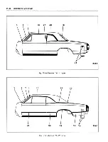 Предварительный просмотр 464 страницы Fisher Buick 43000 series Service Manual