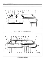 Предварительный просмотр 500 страницы Fisher Buick 43000 series Service Manual