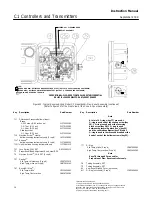 Предварительный просмотр 36 страницы Fisher C1B Instruction Manual