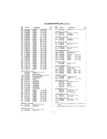 Preview for 6 page of Fisher CA-520 Service Manual