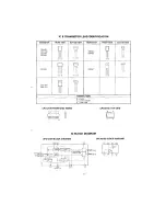 Preview for 13 page of Fisher CA-520 Service Manual