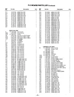 Preview for 5 page of Fisher CA-874 Service Manual