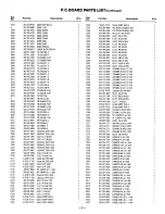 Preview for 7 page of Fisher CA-874 Service Manual