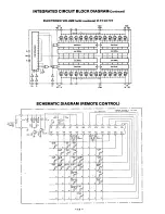 Preview for 11 page of Fisher CA-874 Service Manual