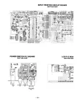 Preview for 13 page of Fisher CA-874 Service Manual