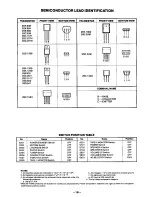 Preview for 19 page of Fisher CA-874 Service Manual