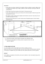 Предварительный просмотр 3 страницы Fisher ChArLesTON Installation & Operation Instructions