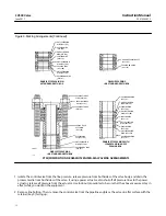 Предварительный просмотр 12 страницы Fisher CV500 Instruction Manual