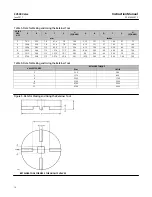 Предварительный просмотр 14 страницы Fisher CV500 Instruction Manual