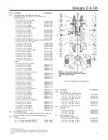 Предварительный просмотр 9 страницы Fisher D Series Instruction Manual