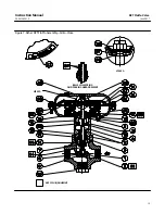 Предварительный просмотр 15 страницы Fisher D2T FloPro Instruction Manual