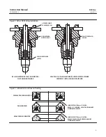 Preview for 9 page of Fisher D4 Instruction Manual