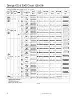 Preview for 28 page of Fisher Design EAD series Instruction Manual