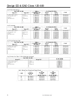 Preview for 30 page of Fisher Design EAD series Instruction Manual