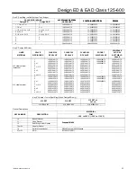 Preview for 33 page of Fisher Design EAD series Instruction Manual