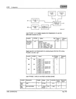 Предварительный просмотр 70 страницы Fisher DPR900 User Manual