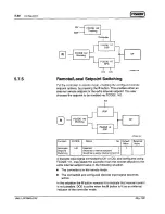 Предварительный просмотр 84 страницы Fisher DPR900 User Manual