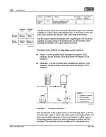 Предварительный просмотр 110 страницы Fisher DPR900 User Manual