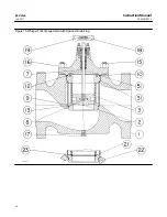 Предварительный просмотр 26 страницы Fisher EAS easy-e Instruction Manual