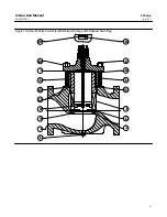 Предварительный просмотр 27 страницы Fisher EAS easy-e Instruction Manual