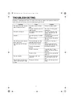 Preview for 18 page of Fisher ECD-T1820 Operating Instructions Manual