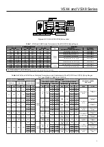 Предварительный просмотр 3 страницы Fisher EMERSON VSX4 Series Instruction Manual