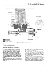 Предварительный просмотр 5 страницы Fisher EMERSON VSX4 Series Instruction Manual