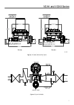 Предварительный просмотр 7 страницы Fisher EMERSON VSX4 Series Instruction Manual